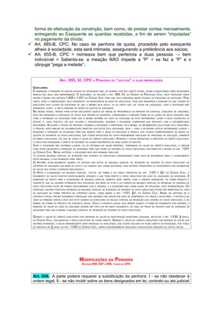 forma de efetivação da constrição, bem como, de prestar contas mensalmente,
  entregando ao Exequente as quantias recebidas, a fim de serem “imputadas”
  no pagamento da dívida;
 Art. 685-B, CPC; No caso de penhora de quota, procedida pelo exequente
  alheio à sociedade, esta será intimada, assegurando a preferência aos sócios;
 Art. 655-B, CPC = nomeava bem que pertencia a duas pessoas → bem
  indivisível = Salienta-se: a meação NÂO impede a “P” = se faz a “P” e o
  cônjuge “pega a metade”;


                        ART. 655, VI, CPC X PENHORA DE “QUOTAS” E SUAS IMPRECISÕES
  CONCLUSÕES.
  É ADMISSÍVEL A PENHORA DE QUOTAS SOCIAIS DE SOCIEDADES QUE, DE ACORDO COM SEU OBJETO SOCIAL, SEJAM CLASSIFICADAS COMO SOCIEDADES
  SIMPLES (OU SEJA, NÃO EMPRESÁRIAS). O JUDICIÁRIO, AO APLICAR O ART. 655, VI, DO CÓDIGO DE PROCESSO CIVIL, DEVE PROCURAR FAZER
  INCIDIR A REGRA DOS ARTIGOS 1.026 E 1.031 DO CÓDIGO CIVIL PARA QUE SEJA CONFERIDA MAIOR EFICÁCIA AO PROCESSO DE EXECUÇÃO. PARA
  TANTO, APÓS A COMPROVAÇÃO, PELO EXEQÜENTE, DA INSUFICIÊNCIA DE BENS DO EXECUTADO, PODE SER REQUERIDA A PENHORA DO QUE COUBER AO
  EXECUTADO NOS LUCROS DA SOCIEDADE DE QUE O MESMO SEJA SÓCIO, OU DA PARTE QUE LHE TOCAR EM LIQUIDAÇÃO, CASO A SOCIEDADE NÃO
  APRESENTE LUCRO - E NÃO A PENHORA DE AÇÕES OU QUOTAS DE SOCIEDADE.
  NO MESMO PEDIDO, APENAS PARA EVITAR DISCUSSÕES ACERCA DE ORDEM DE PREFERÊNCIA DA PENHORA EM EVENTUAL CONCURSO DE CREDORES,
  DEVE SER REQUERIDA A EXPEDIÇÃO DE OFÍCIO AOS ÓRGÃOS DE REGISTRO, COMUNICANDO A PENHORA SOBRE AS OU AÇÕES DO SÓCIO DEVEDOR, BEM
  COMO A INTIMAÇÃO DA SOCIEDADE PARA QUE A MESMA INFORME AO JUÍZO DA EXECUÇÃO SE ESTÁ DISTRIBUINDO LUCRO A SEUS ACIONISTAS OU
  SÓCIOS, E, CASO POSITIVO, EM QUE VALORES E PERIODICIDADE, DEVENDO A SOCIEDADE COMPROVAR SUA RESPOSTA COM A DOCUMENTAÇÃO
  NECESSÁRIA. ACOLHIDO O PEDIDO DE PENHORA, INTIMADA A SOCIEDADE E PRESTADAS, PELA MESMA, AS INFORMAÇÕES SOLICITADAS PELO JUDICIÁRIO,
  O CREDOR, APÓS ANÁLISE DA DOCUMENTAÇÃO REMETIDA AOS AUTOS PELA SOCIEDADE, DEVE    – CASO A SOCIEDADE ESTEJA DISTRIBUINDO LUCROS –
  REQUERER A INTIMAÇÃO DA SOCIEDADE PARA QUE REMETA PARA O JUÍZO DA EXECUÇÃO A PARCELA DOS LUCROS CORRESPONDENTE ÀS AÇÕES OU
  QUOTAS DO ACIONISTA OU SÓCIO EXECUTADO, QUE FICARÁ DEPOSITADA EM CONTA REMUNERADA VINCULADA AO PROCESSO DE EXECUÇÃO, GARANTIA
  DO DÉBITO EXECUTADO, ATÉ QUE SE ATINJA O VALOR DO CRÉDITO EXECUTADO. ATINGIDO O VALOR DEPOSITADO O MONTANTE DO DÉBITO EXECUTADO,
  O EXECUTADO READQUIRE O DIREITO DE RECEBER OS LUCROS REFERENTES ÀS SUAS AÇÕES OU QUOTAS.
  CASO A SOCIEDADE NÃO DISTRIBUA LUCROS, OU OS DISTRIBUA EM VALOR IRRISÓRIO, COMPARADO AO VALOR DO CRÉDITO EXECUTADO, O CREDOR
  PODE ENTÃO REQUERER A INTIMAÇÃO DA SOCIEDADE PARA QUE APURE OS HAVERES DO SÓCIO EXECUTADO, APLICANDO-SE A REGRA DO ART. 1.031
  DO CÓDIGO CIVIL. NESSA HIPÓTESE, A SOCIEDADE DEVE SER INTIMADA PARA QUE:
  1) LEVANTE BALANÇO ESPECIAL DE APURAÇÃO DOS HAVERES DO EXECUTADO CONSIDERANDO COMO DATA DE REFERÊNCIA PARA O LEVANTAMENTO
  DESTE BALANÇO, A SUA INTIMAÇÃO PARA TANTO;
  2) INFORME DETALHADAMENTE QUANDO DA JUNTADA AOS AUTOS DO BALANÇO ESPECIAL DE APURAÇÃO DE HAVERES DO SÓCIO EXECUTADO OS
  CRITÉRIOS DE AVALIAÇÃO DOS BENS DO ATIVO E DO PASSIVO QUE FORAM ADOTADOS, COM SUPORTE PROBATÓRIO DA PROCEDÊNCIA DAS ESTIMATIVAS
  DE VALOR DOS ATIVOS E PASSIVOS REALIZADAS E;
  3) APÓS A ELABORAÇÃO DO BALANÇO ESPECIAL, EFETUE, NA FORMA E NO PRAZO PREVISTOS NO ART. 1.031 E §2º DO CÓDIGO CIVIL, O
  PAGAMENTO DO VALOR POSITIVO EVENTUALMENTE APURADO A QUE TERIA DIREITO O SÓCIO EXECUTADO EM CASO DE LIQUIDAÇÃO DA SOCIEDADE. A
  NOMEAÇÃO DE PERITO PARA A ELABORAÇÃO DE BALANÇO ESPECIAL SOMENTE SERÁ CABÍVEL CASO O CREDOR DEMONSTRE, DE FORMA ROBUSTA E
  CONCRETA, QUE OS VALORES ATRIBUÍDOS PELA SOCIEDADE AOS BENS DO ATIVO E DO PASSIVO NO BALANÇO ESPECIAL DE APURAÇÃO DE HAVERES DO
  SÓCIO EXECUTADO ESTÃO EM FRANCO DESCOMPASSO COM A VERDADE, E A SOCIEDADE NÃO LOGRE ELIDIR, NO PROCESSO, ESTA DEMONSTRAÇÃO. OS
  EVENTUAIS VALORES POSITIVOS APURADOS NO BALANÇO ESPECIAL DE APURAÇÃO DE HAVERES DO SÓCIO EXECUTADO DEVEM SER REMETIDOS AO JUÍZO
  DA EXECUÇÃO NA FORMA PREVISTA NO CONTRATO SOCIAL, COMO MANDA O ART.         1.031, §2º,   DO   CÓDIGO CIVIL. ASSIM,   NA HIPÓTESE DE O
  CONTRATO SOCIAL PREVER PAGAMENTO PARCELADO DOS HAVERES DOS SÓCIOS EM CASO DE ROMPIMENTO DO VÍNCULO SOCIETÁRIO, O DEPÓSITO EM
  JUÍZO DA PRIMEIRA PARCELA DEVE SER FEITO QUANDO DA CONCLUSÃO DO BALAÇO ESPECIAL DE APURAÇÃO DOS HAVERES DO SÓCIO EXECUTADO, E AS
  DEMAIS, NA FORMA DO PREVISTO NO CONTRATO SOCIAL.   CASO   O CONTRATO SOCIAL SEJA OMISSO QUANTO À FORMA DE PAGAMENTO DOS HAVERES, A
  REMESSA DO VALOR AO JUÍZO DA EXECUÇÃO DEVERÁ SER FEITA EM UM ÚNICO PAGAMENTO, AO FINAL DO PRAZO DE NOVENTA DIAS DA INTIMAÇÃO DA
  SOCIEDADE PARA QUE ELABORE O BALANÇO ESPECIAL DE APURAÇÃO DE HAVERES DO SÓCIO EXECUTADO.


  QUANDO O VALOR DO CRÉDITO EXECUTADO FOR SUPERIOR AO VALOR DA PARTICIPAÇÃO SOCIETÁRIA LIQUIDADA, APLICA-SE O ART. 1.030, § ÚNICO,
  DO CÓDIGO CIVIL, EXCLUINDO-SE O SÓCIO EXECUTADO DE PLENO DIREITO. QUANDO O VALOR DO CRÉDITO EXECUTADO FOR INFERIOR AO VALOR DOS
  HAVERES APURADOS, O SALDO REMANESCENTE SERÁ ENTREGUE AO EXECUTADO, QUE FICARÁ EXCLUÍDO DE PLENO DIREITO DA SOCIEDADE, POR FORÇA
  DO DISPOSTO NO § ÚNICO DO ART. 1.030 DO CÓDIGO CIVIL, SENDO POSTERIORMENTE REALIZADA A EQUIVALENTE REDUÇÃO DO CAPITAL SOCIAL.




                                        MODIFICAÇÕES DA PENHORA
                                          ARTIGOS 656, 657 E 658, TODOS DO CPC



  Art. 656. A parte poderá requerer a substituição da penhora: I - se não obedecer à
  ordem legal; II - se não incidir sobre os bens designados em lei, contrato ou ato judicial
 