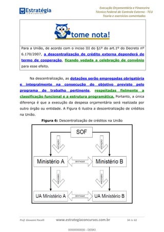 Execução Orçamentária e Financeira
Técnico Federal de Controle Externo - TCU
Teoria e exercícios comentados
Prof. Giovanni Pacelli www.estrategiaconcursos.com.br 34 de 62
Para a União, de acordo com o inciso III do §1º do art.1º do Decreto nº
6.170/2007, a descentralização de crédito externa dependerá de
termo de cooperação, ficando vedada a celebração de convênio
para esse efeito.
Na descentralização, as dotações serão empregadas obrigatória
e integralmente na consecução do objetivo previsto pelo
programa de trabalho pertinente, respeitadas fielmente a
classificação funcional e a estrutura programática. Portanto, a única
diferença é que a execução da despesa orçamentária será realizada por
outro órgão ou entidade. A Figura 6 ilustra a descentralização de créditos
na União.
Figura 6: Descentralização de créditos na União
00000000000
00000000000 - DEMO
 