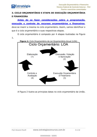 Execução Orçamentária e Financeira
Técnico Federal de Controle Externo - TCU
Teoria e exercícios comentados
Prof. Giovanni Pacelli www.estrategiaconcursos.com.br 4 de 62
3. CICLO ORÇAMENTÁRIO E ETAPA DE EXECUÇÃO ORÇAMENTÁRIA
E FINANCEIRA
Antes de se fazer considerações sobre a programação,
execução e controle de recursos orçamentários e financeiros,
deve-se inserir a mesma no ciclo orçamentário. Assim, vamos identificar o
que é o ciclo orçamentário e suas respectivas etapas.
O ciclo orçamentário é composto por 4 etapas ilustradas na Figura
1.
Figura 1: Ciclo Orçamentário da Lei Orçamentária Anual (LOA)
A Figura 2 ilustra as principias datas no ciclo orçamentário da União.00000000000
00000000000 - DEMO
 