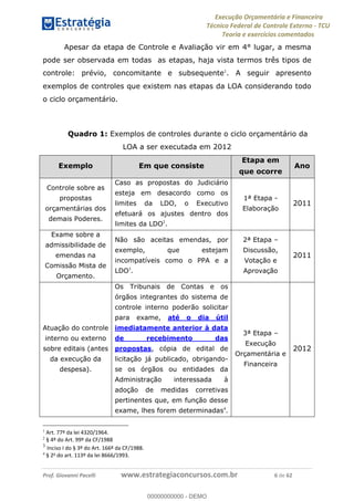 Execução Orçamentária e Financeira
Técnico Federal de Controle Externo - TCU
Teoria e exercícios comentados
Prof. Giovanni Pacelli www.estrategiaconcursos.com.br 6 de 62
Apesar da etapa de Controle e Avaliação vir em 4° lugar, a mesma
pode ser observada em todas as etapas, haja vista termos três tipos de
controle: prévio, concomitante e subsequente1
. A seguir apresento
exemplos de controles que existem nas etapas da LOA considerando todo
o ciclo orçamentário.
Quadro 1: Exemplos de controles durante o ciclo orçamentário da
LOA a ser executada em 2012
Exemplo Em que consiste
Etapa em
que ocorre
Ano
Controle sobre as
propostas
orçamentárias dos
demais Poderes.
Caso as propostas do Judiciário
esteja em desacordo como os
limites da LDO, o Executivo
efetuará os ajustes dentro dos
limites da LDO2
.
1ª Etapa -
Elaboração
2011
Exame sobre a
admissibilidade de
emendas na
Comissão Mista de
Orçamento.
Não são aceitas emendas, por
exemplo, que estejam
incompatíveis como o PPA e a
LDO3
.
2ª Etapa
Discussão,
Votação e
Aprovação
2011
Atuação do controle
interno ou externo
sobre editais (antes
da execução da
despesa).
Os Tribunais de Contas e os
órgãos integrantes do sistema de
controle interno poderão solicitar
para exame, até o dia útil
imediatamente anterior à data
de recebimento das
propostas, cópia de edital de
licitação já publicado, obrigando-
se os órgãos ou entidades da
Administração interessada à
adoção de medidas corretivas
pertinentes que, em função desse
exame, lhes forem determinadas4
.
3ª Etapa
Execução
Orçamentária e
Financeira
2012
1
Art. 77º da lei 4320/1964.
2
§ 4º do Art. 99º da CF/1988
3
Inciso I do § 3º do Art. 166º da CF/1988.
4
§ 2o
do art. 113º da lei 8666/1993.
00000000000
00000000000 - DEMO
 