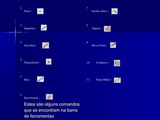 1

7
Ponto .

2

Ocultar objeto .

8
Segmento .

3

Ângulos .

9
Semi Reta .

Mover Ponto .

4
Perpendicular .

10.

Compasso -

Reta .

11.

Ponto Médio -

5

6
Reta Paralela .

Estes são alguns comandos
que se encontram na barra
de ferramentas

 