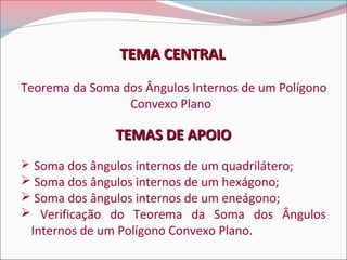 TEMA CENTRAL
Teorema da Soma dos Ângulos Internos de um Polígono
Convexo Plano

TEMAS DE APOIO
 Soma dos ângulos internos de um quadrilátero;

 Soma dos ângulos internos de um hexágono;
 Soma dos ângulos internos de um eneágono;
 Verificação do Teorema da Soma dos Ângulos

Internos de um Polígono Convexo Plano.

 