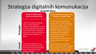 Strategija digitalnih komunukacija
                                  Strateški fokus:
          Angažman ciljnih grupa i          Širenje pozitivne percepcije o Vip
          dvosmerna komunikacija                brendu kroz projekat VBM

                                            Povećati pozitivnu percepciju
      Kreirati interaktivne aktivacije      javnosti putem online medija, sa
      koje će tokom celog leta              fokusom na kanale i teme koje su
      održavati komunikaciju sa ciljnim     primamljive mlađoj urbanoj
      grupama, podsećati na vrednosti       populaciji koja je najaktivnija na
      Vip mobile brenda i angažovati        internetu. Ostvariti konekciju i
      ih da se kroz zabavu upoznaju sa      angažovati uticajne članove
      VBM i kulturom odbojke na             online zajednice, kako bi se u
      pesku                                 online sferi i njihovim
                                            mikrosredinama širile pozitivne
                                            priče o projektu i Vip mobile
                                            brendu.
      Vip mobile Facebook strana i         Uticajni blogovi čiji se sadržaj
      profili svih njenih fanova, koji u   viralno razmenjuje, lokalna Twitter
      interakciji sa Vip mobile stranom    sfera i korisnici Twittera sa velikim
      viralno razmenjuju sadržaj i         brojem pratilaca i online portali
      kreiraju impresije.
 