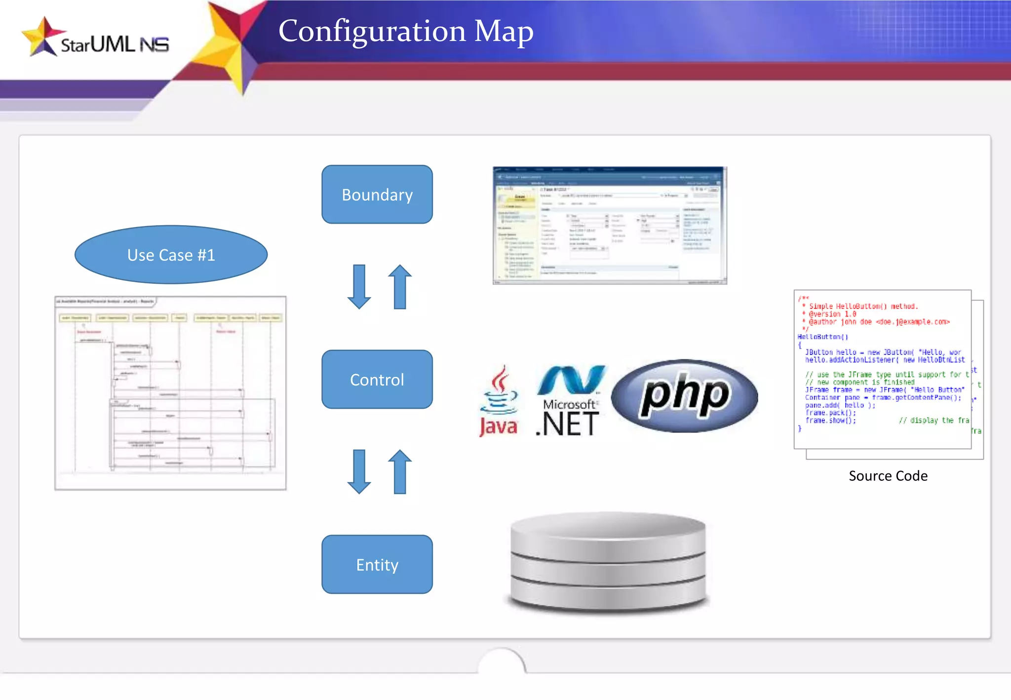 Executable model en | PPT