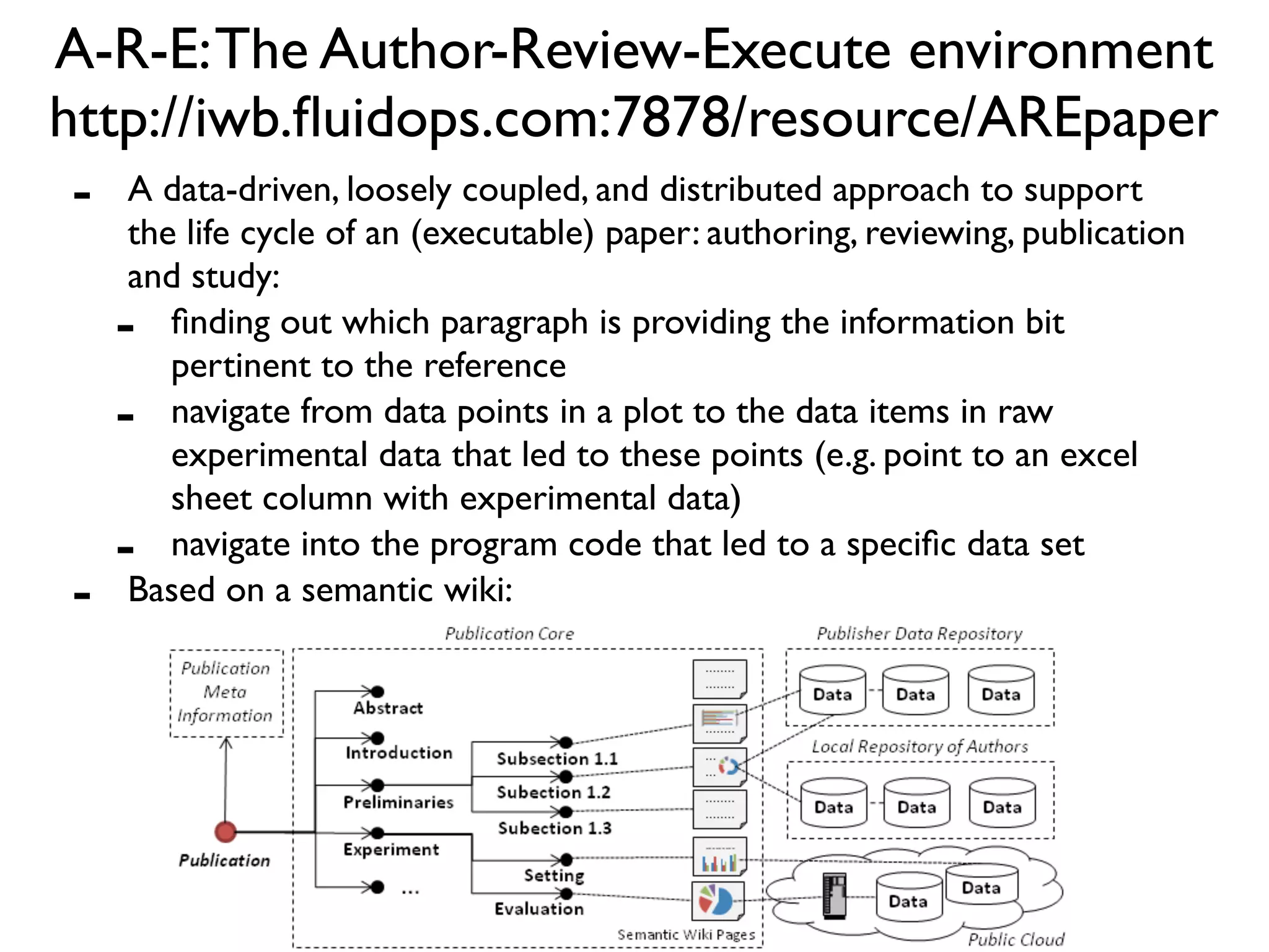 A-R-E: The Author-Review-Execute environment
http://iwb.ﬂuidops.com:7878/resource/AREpaper
-   A data-driven, loosely coupled, and distributed approach to support
    the life cycle of an (executable) paper: authoring, reviewing, publication
    and study:
    -  ﬁnding out which paragraph is providing the information bit
       pertinent to the reference
    -  navigate from data points in a plot to the data items in raw
       experimental data that led to these points (e.g. point to an excel
       sheet column with experimental data)
    -  navigate into the program code that led to a speciﬁc data set
-   Based on a semantic wiki:
 