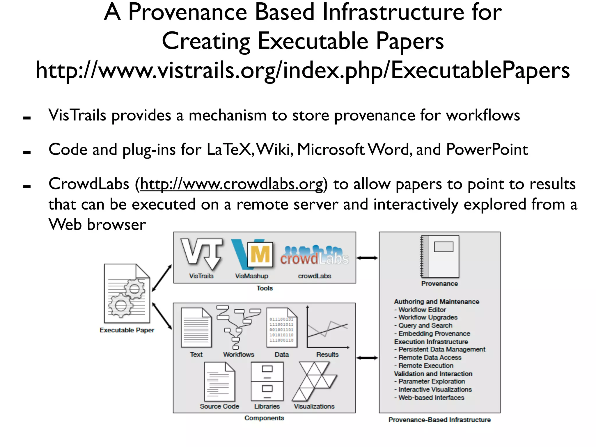 A Provenance Based Infrastructure for
                Creating Executable Papers
    http://www.vistrails.org/index.php/ExecutablePapers
-    VisTrails provides a mechanism to store provenance for workﬂows

-    Code and plug-ins for LaTeX, Wiki, Microsoft Word, and PowerPoint

-    CrowdLabs (http://www.crowdlabs.org) to allow papers to point to results
     that can be executed on a remote server and interactively explored from a
     Web browser
 