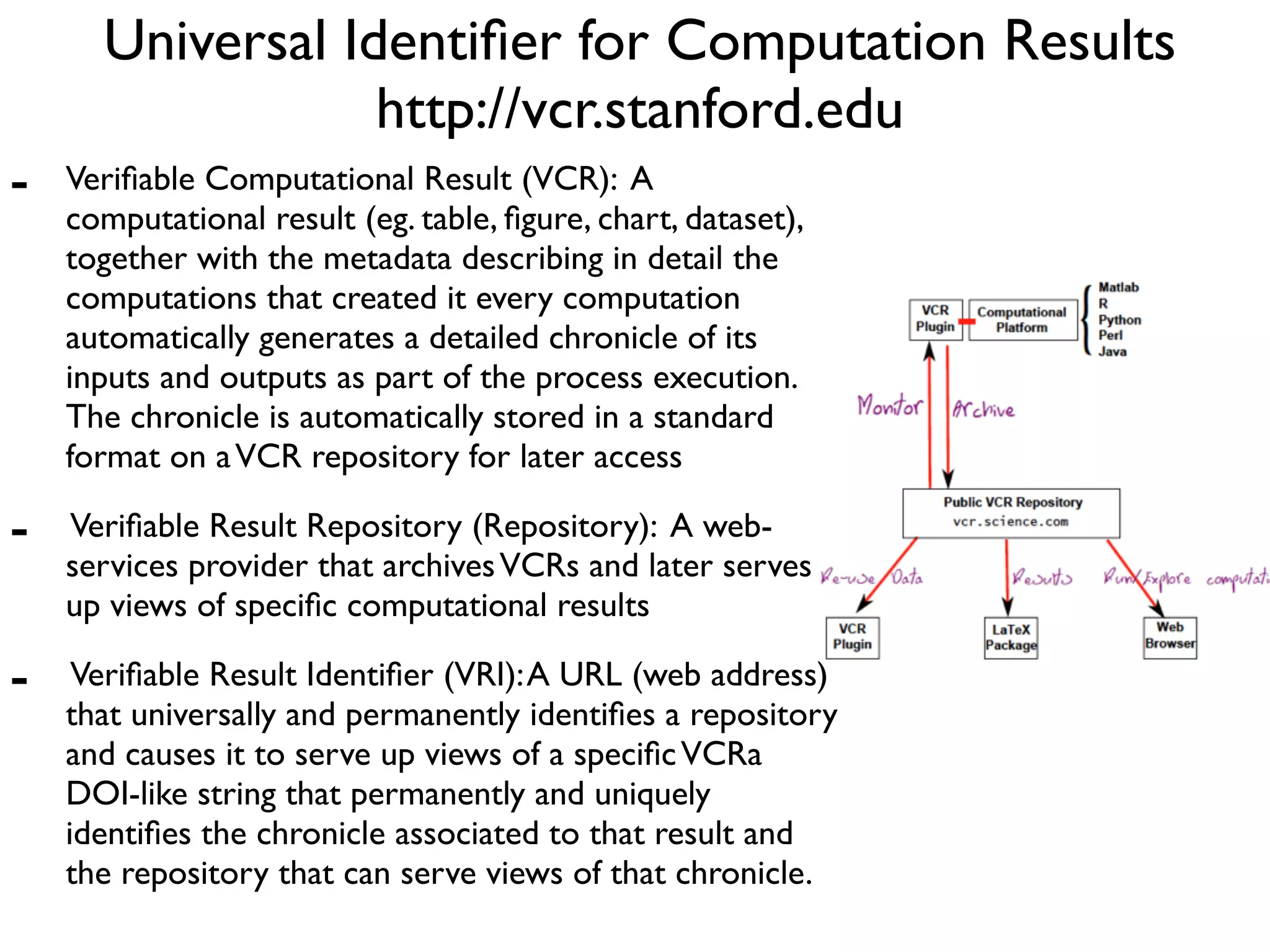 Universal Identiﬁer for Computation Results
                  http://vcr.stanford.edu
-   Veriﬁable Computational Result (VCR): A
    computational result (eg. table, ﬁgure, chart, dataset),
    together with the metadata describing in detail the
    computations that created it every computation
    automatically generates a detailed chronicle of its
    inputs and outputs as part of the process execution.
    The chronicle is automatically stored in a standard
    format on a VCR repository for later access

-   Veriﬁable Result Repository (Repository): A web-
    services provider that archives VCRs and later serves
    up views of speciﬁc computational results

-    Veriﬁable Result Identiﬁer (VRI): A URL (web address)
    that universally and permanently identiﬁes a repository
    and causes it to serve up views of a speciﬁc VCRa
    DOI-like string that permanently and uniquely
    identiﬁes the chronicle associated to that result and
    the repository that can serve views of that chronicle.
 