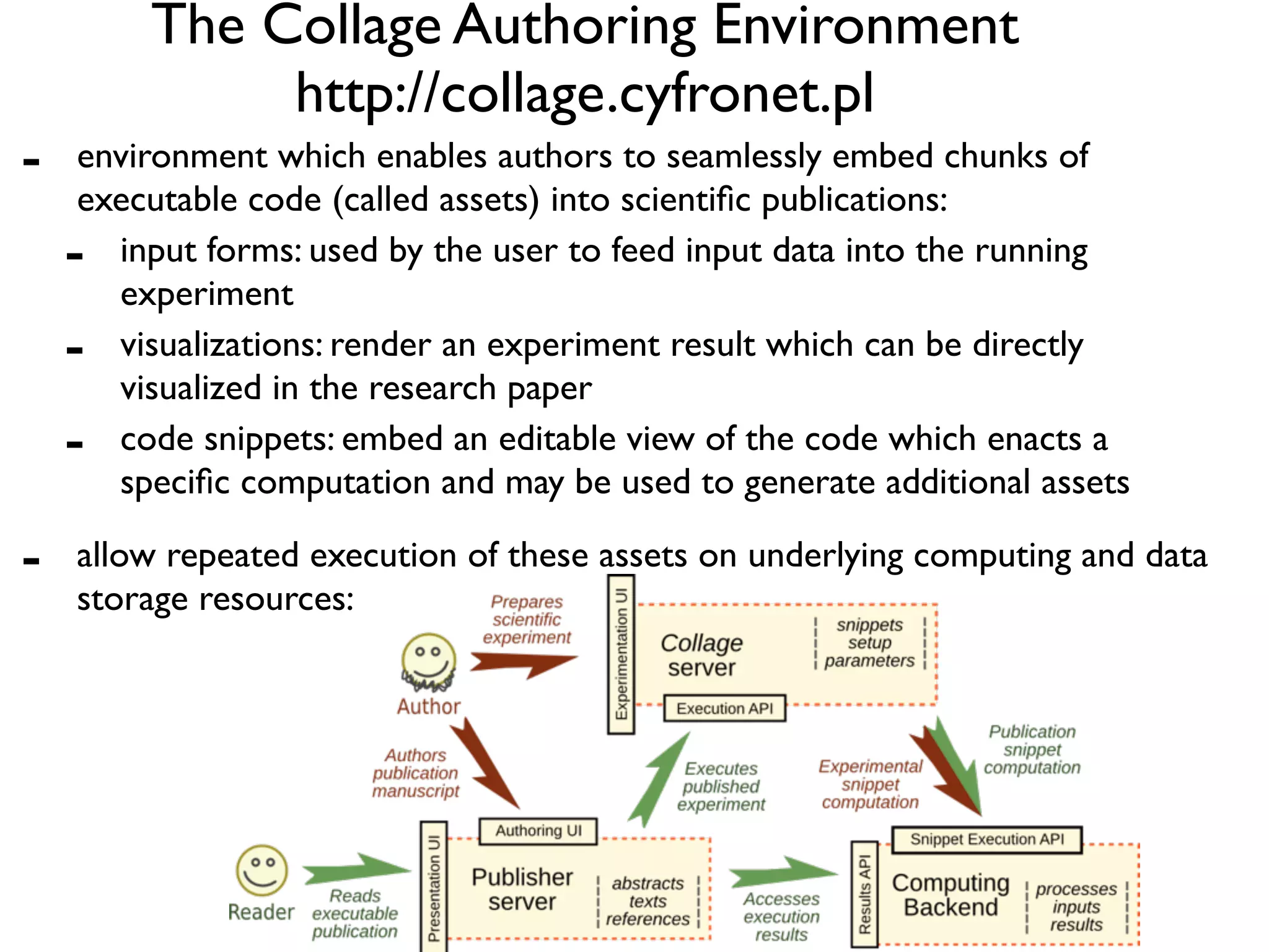 The Collage Authoring Environment
             http://collage.cyfronet.pl
-   environment which enables authors to seamlessly embed chunks of
    executable code (called assets) into scientiﬁc publications:
    - input forms: used by the user to feed input data into the running
      experiment
    - visualizations: render an experiment result which can be directly
      visualized in the research paper
    - code snippets: embed an editable view of the code which enacts a
      speciﬁc computation and may be used to generate additional assets

-   allow repeated execution of these assets on underlying computing and data
    storage resources:
 