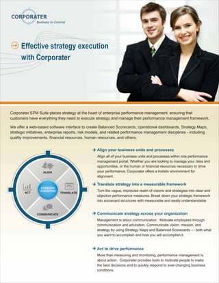 Execute strategy-with-corporater