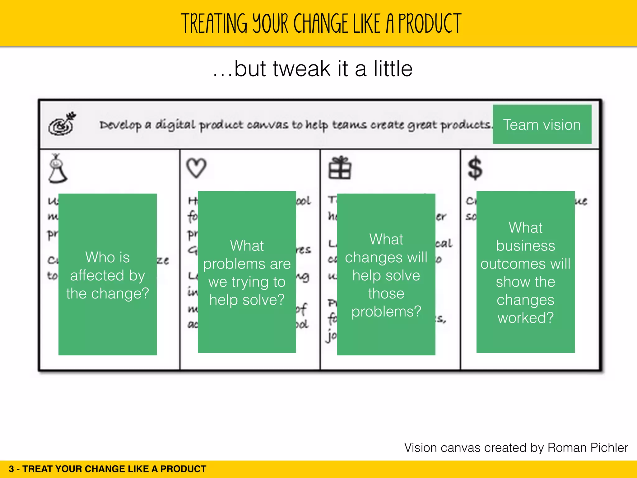 TREATING YOUR CHANGE LIKE A PRODUCT 
3 - TREAT YOUR CHANGE LIKE A PRODUCT 
…but tweak it a little 
Team vision 
Vision canvas created by Roman Pichler 
Who is 
affected by 
the change? 
What 
problems are 
we trying to 
help solve? 
What 
changes will 
help solve 
those 
problems? 
What 
business 
outcomes will 
show the 
changes 
worked? 
 