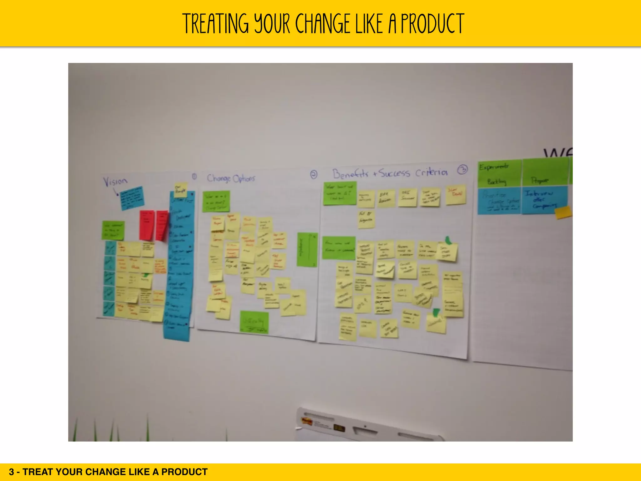 TREATING YOUR CHANGE LIKE A PRODUCT 
3 - TREAT YOUR CHANGE LIKE A PRODUCT 
 
