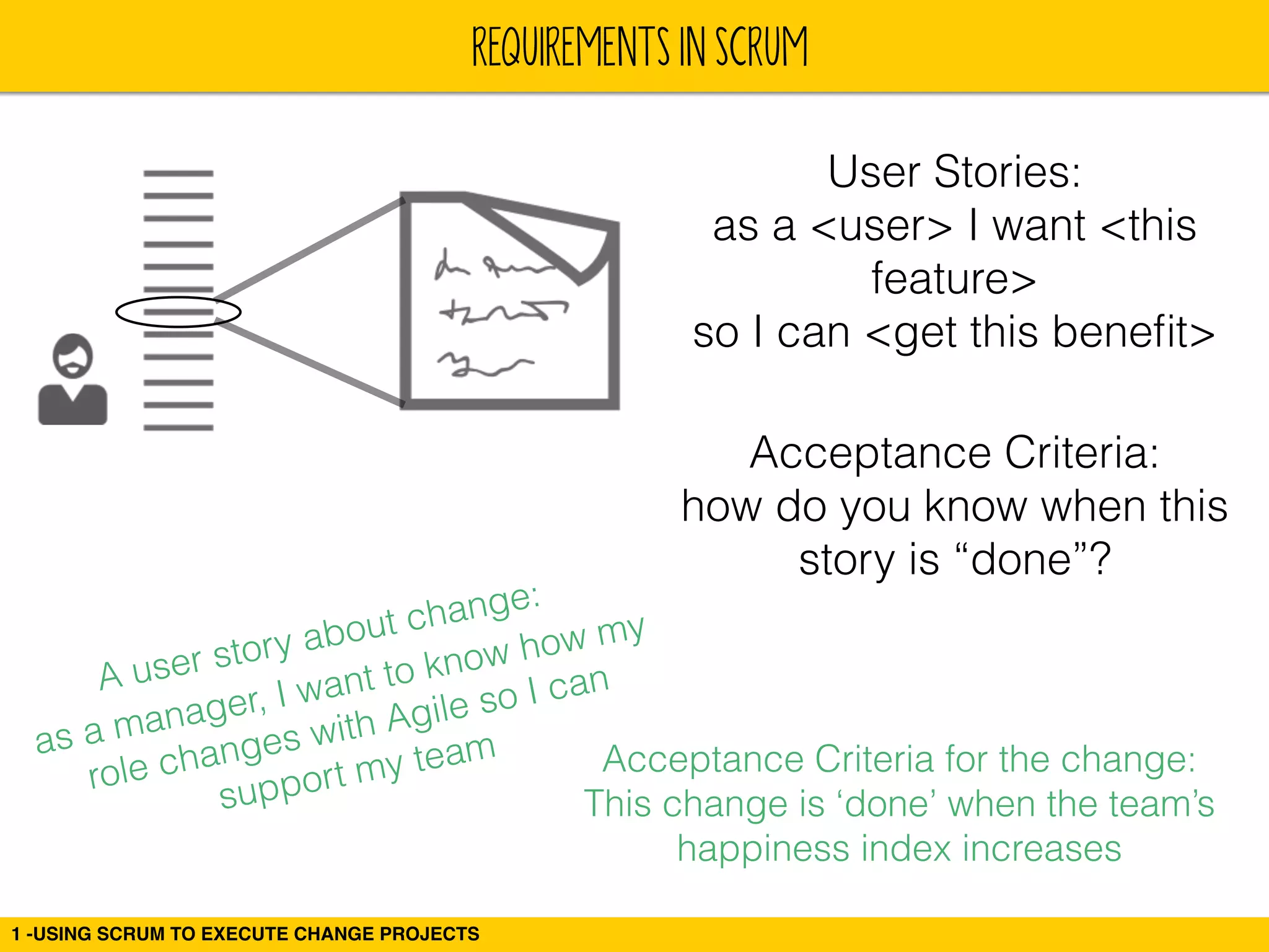 REQUIREMENTS IN SCRUM 
1 -USING SCRUM TO EXECUTE CHANGE PROJECTS 
User Stories: 
as a <user> I want <this 
feature> 
so I can <get this benefit> 
Acceptance Criteria: 
how do you know when this 
story is “done”? A user story about change: 
as a manager, I want to know how my 
role changes with Agile so I can 
support my team Acceptance Criteria for the change: 
This change is ‘done’ when the team’s 
happiness index increases 
 
