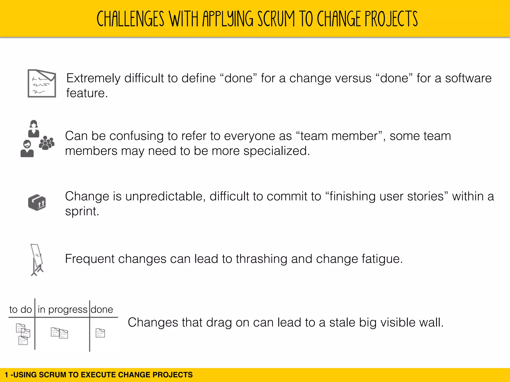 CHALLENGES WITH APPLYING SCRUM TO CHANGE PROJECTS 
Extremely difficult to define “done” for a change versus “done” for a software 
feature. 
Can be confusing to refer to everyone as “team member”, some team 
members may need to be more specialized. 
Change is unpredictable, difficult to commit to “finishing user stories” within a 
sprint. 
Frequent changes can lead to thrashing and change fatigue. 
to do in progress done 
Changes that drag on can lead to a stale big visible wall. 
1 -USING SCRUM TO EXECUTE CHANGE PROJECTS 
 