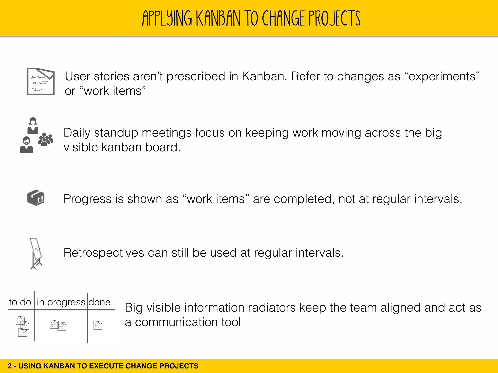 APPLYING KANBAN TO CHANGE PROJECTS 
User stories aren’t prescribed in Kanban. Refer to changes as “experiments” 
or “work items” 
Daily standup meetings focus on keeping work moving across the big 
visible kanban board. 
Progress is shown as “work items” are completed, not at regular intervals. 
Retrospectives can still be used at regular intervals. 
to do in progress done Big visible information radiators keep the team aligned and act as 
a communication tool 
2 - USING KANBAN TO EXECUTE CHANGE PROJECTS 
 