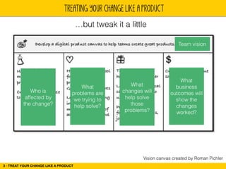 TREATING YOUR CHANGE LIKE A PRODUCT 
3 - TREAT YOUR CHANGE LIKE A PRODUCT 
…but tweak it a little 
Team vision 
Vision canvas created by Roman Pichler 
Who is 
affected by 
the change? 
What 
problems are 
we trying to 
help solve? 
What 
changes will 
help solve 
those 
problems? 
What 
business 
outcomes will 
show the 
changes 
worked? 
 