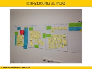 TREATING YOUR CHANGE LIKE A PRODUCT 
3 - TREAT YOUR CHANGE LIKE A PRODUCT 
 