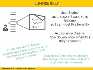 REQUIREMENTS IN SCRUM 
1 -USING SCRUM TO EXECUTE CHANGE PROJECTS 
User Stories: 
as a <user> I want <this 
feature> 
so I can <get this benefit> 
Acceptance Criteria: 
how do you know when this 
story is “done”? A user story about change: 
as a manager, I want to know how my 
role changes with Agile so I can 
support my team Acceptance Criteria for the change: 
This change is ‘done’ when the team’s 
happiness index increases 
 