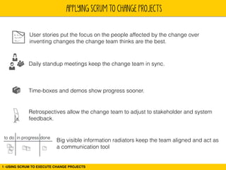 APPLYING SCRUM TO CHANGE PROJECTS 
User stories put the focus on the people affected by the change over 
inventing changes the change team thinks are the best. 
Daily standup meetings keep the change team in sync. 
Time-boxes and demos show progress sooner. 
Retrospectives allow the change team to adjust to stakeholder and system 
feedback. 
to do in progress done Big visible information radiators keep the team aligned and act as 
a communication tool 
1 -USING SCRUM TO EXECUTE CHANGE PROJECTS 
 