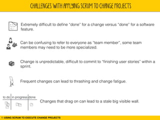 CHALLENGES WITH APPLYING SCRUM TO CHANGE PROJECTS 
Extremely difficult to define “done” for a change versus “done” for a software 
feature. 
Can be confusing to refer to everyone as “team member”, some team 
members may need to be more specialized. 
Change is unpredictable, difficult to commit to “finishing user stories” within a 
sprint. 
Frequent changes can lead to thrashing and change fatigue. 
to do in progress done 
Changes that drag on can lead to a stale big visible wall. 
1 -USING SCRUM TO EXECUTE CHANGE PROJECTS 
 