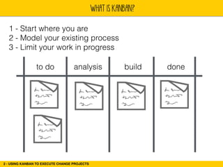 WHAT IS KANBAN? 
1 - Start where you are 
2 - Model your existing process 
3 - Limit your work in progress 
to do analysis build done 
2 - USING KANBAN TO EXECUTE CHANGE PROJECTS 
 