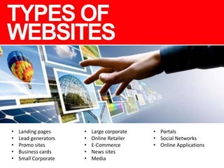 •
•
•
•
•

Landing pages
Lead generators
Promo sites
Business cards
Small Corporate

•
•
•
•
•

Large corporate
Online Retailer
E-Commerce
News sites
Media

• Portals
• Social Networks
• Online Applications

 