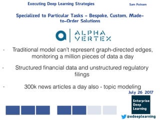 Sam PutnamExecuting Deep Learning Strategies
@edeeplearning
Specialized to Particular Tasks - Bespoke, Custom, Made-
to-Order Solutions
- Traditional model can’t represent graph-directed edges,
monitoring a million pieces of data a day
- Structured ﬁnancial data and unstructured regulatory
ﬁlings
- 300k news articles a day also - topic modeling
July 26 2017
 