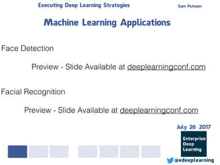 Sam PutnamExecuting Deep Learning Strategies
@edeeplearning
Face Detection
Preview - Slide Available at deeplearningconf.com
Machine Learning Applications
Facial Recognition
Preview - Slide Available at deeplearningconf.com
July 26 2017
 