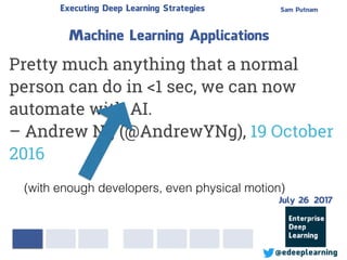 Sam PutnamExecuting Deep Learning Strategies
@edeeplearning
Machine Learning Applications
Pretty much anything that a normal
person can do in <1 sec, we can now
automate with AI.
– Andrew Ng (@AndrewYNg), 19 October
2016
(with enough developers, even physical motion)
July 26 2017
 