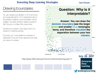 Sam PutnamExecuting Deep Learning Strategies
@edeeplearning
http://www.r2d3.us/visual-intro-to-machine-learning-part-1/
- Question: Why is it
interpretable?
- Answer: You can draw the
decision boundary (see the larger
green and smaller blue rectangles
here), and therefore visualize the
separation between your two
classes.
July 26 2017
 