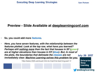 Sam PutnamExecuting Deep Learning Strategies
@edeeplearning
http://www.r2d3.us/visual-intro-to-machine-learning-part-1/
- So, you could add more features.
- Here, you have seven features, with the relationship between the
features plotted. Look at the top row, what have you learned?
Perhaps still nothing more than the fact that houses in SF (green)
are at higher elevations than houses in NY (blue). But, In most of
the plots, the boundaries that delineate the classes are not
immediately clear. Machine Learning solves this problem for you.
Preview - Slide Available at deeplearningconf.com
July 26 2017
 