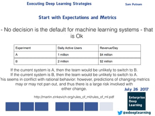 Sam PutnamExecuting Deep Learning Strategies
@edeeplearning
- No decision is the default for machine learning systems - that
is Ok
If the current system is A, then the team would be unlikely to switch to B.
If the current system is B, then the team would be unlikely to switch to A.
This seems in conﬂict with rational behavior: however, predictions of changing metrics
may or may not pan out, and thus there is a large risk involved with
either change.
Start with Expectations and Metrics
http://martin.zinkevich.org/rules_of_ml/rules_of_ml.pdf
July 26 2017
 