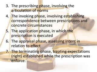 3. The prescribing phase, involving the
articulation of norms
4. The invoking phase, involving establishing
correspondence between prescriptions and
concrete circumstances
5. The application phase, in which the
prescription is executed
6. The appraisal phase, assessing intent in
relation to effect
7. The terminating phase, treating expectations
(right) established while the prescription was
enforce.
 