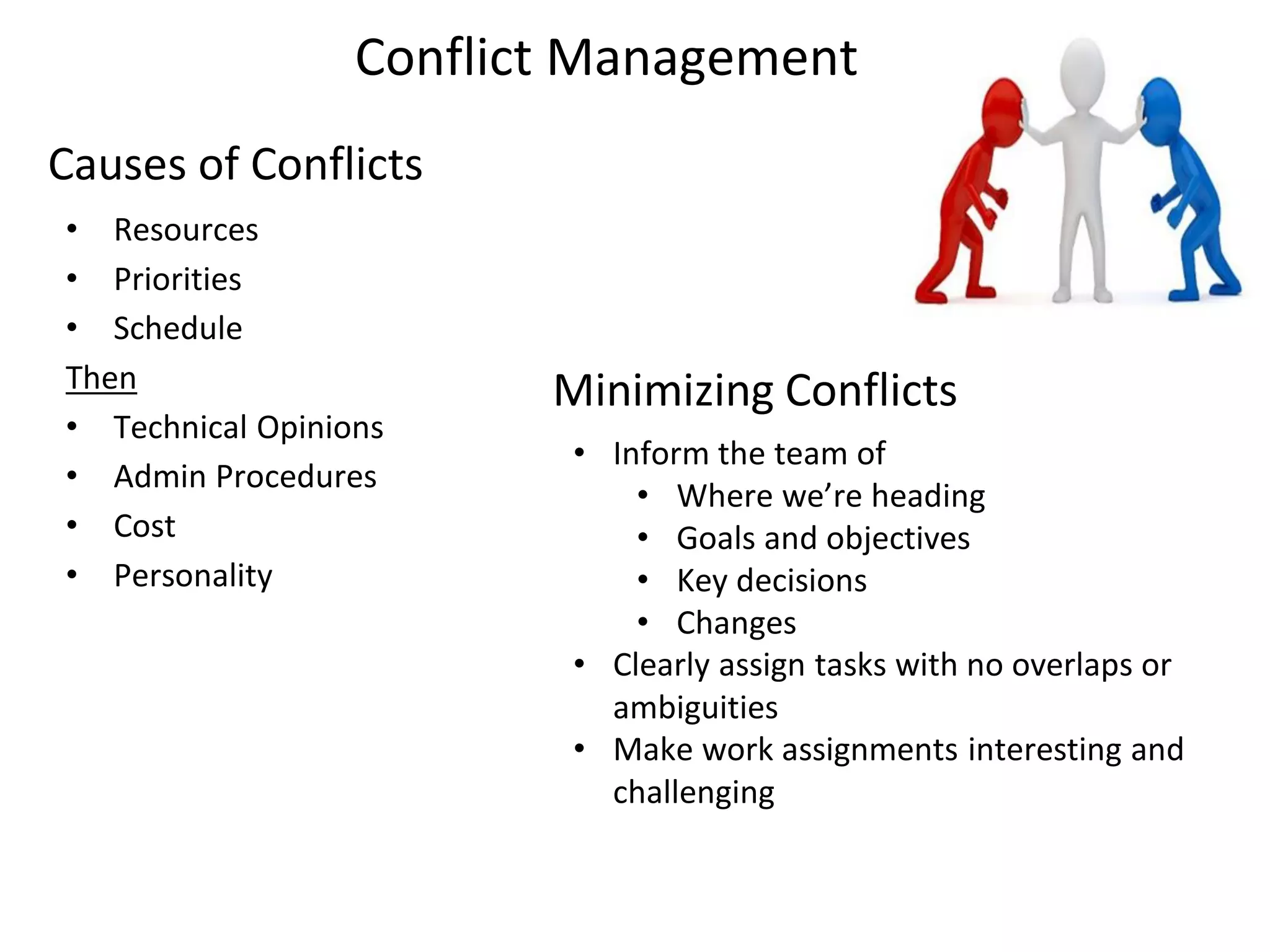 Causes of Conflicts
• Resources
• Priorities
• Schedule
Then
• Technical Opinions
• Admin Procedures
• Cost
• Personality
Conflict Management
• Inform the team of
• Where we’re heading
• Goals and objectives
• Key decisions
• Changes
• Clearly assign tasks with no overlaps or
ambiguities
• Make work assignments interesting and
challenging
Minimizing Conflicts
 