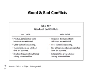 Good & Bad Conflicts
 
