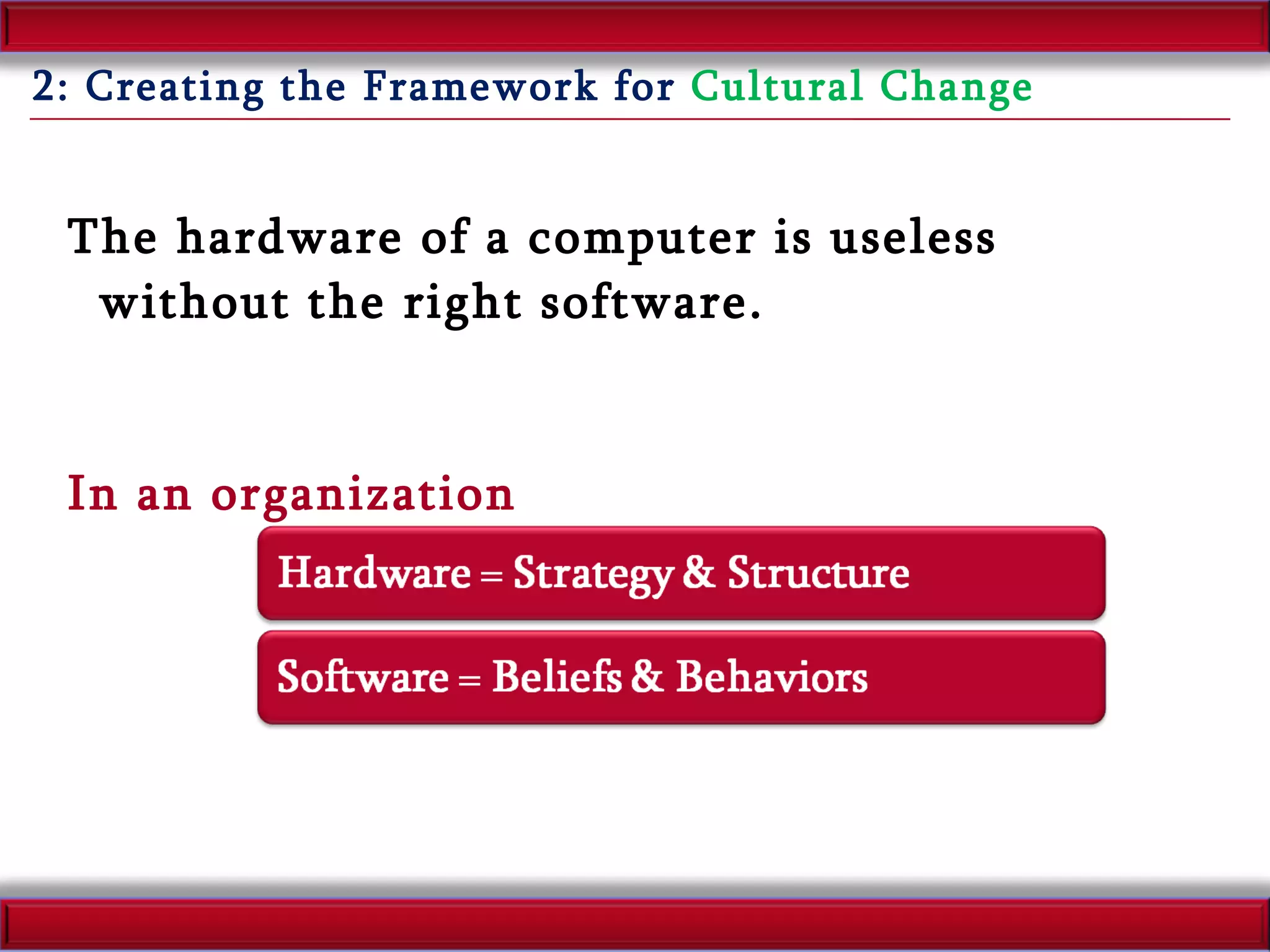 2: Creating the Framework for  Cultural Change The hardware of a computer is useless without the right software.  In an organization  