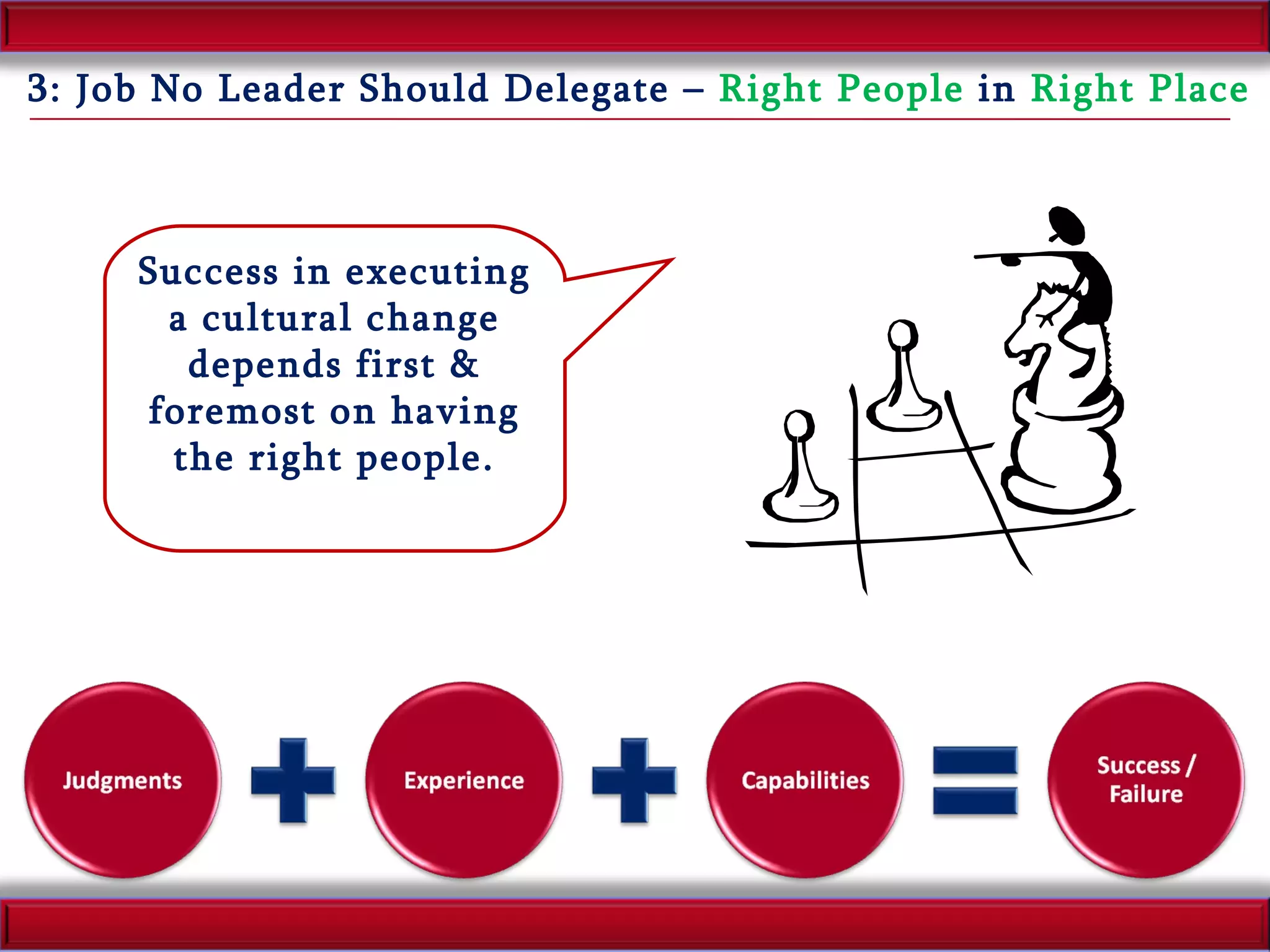 3: Job No Leader Should Delegate –  Right People  in  Right Place Success in executing a cultural change depends first & foremost on having the right people. 