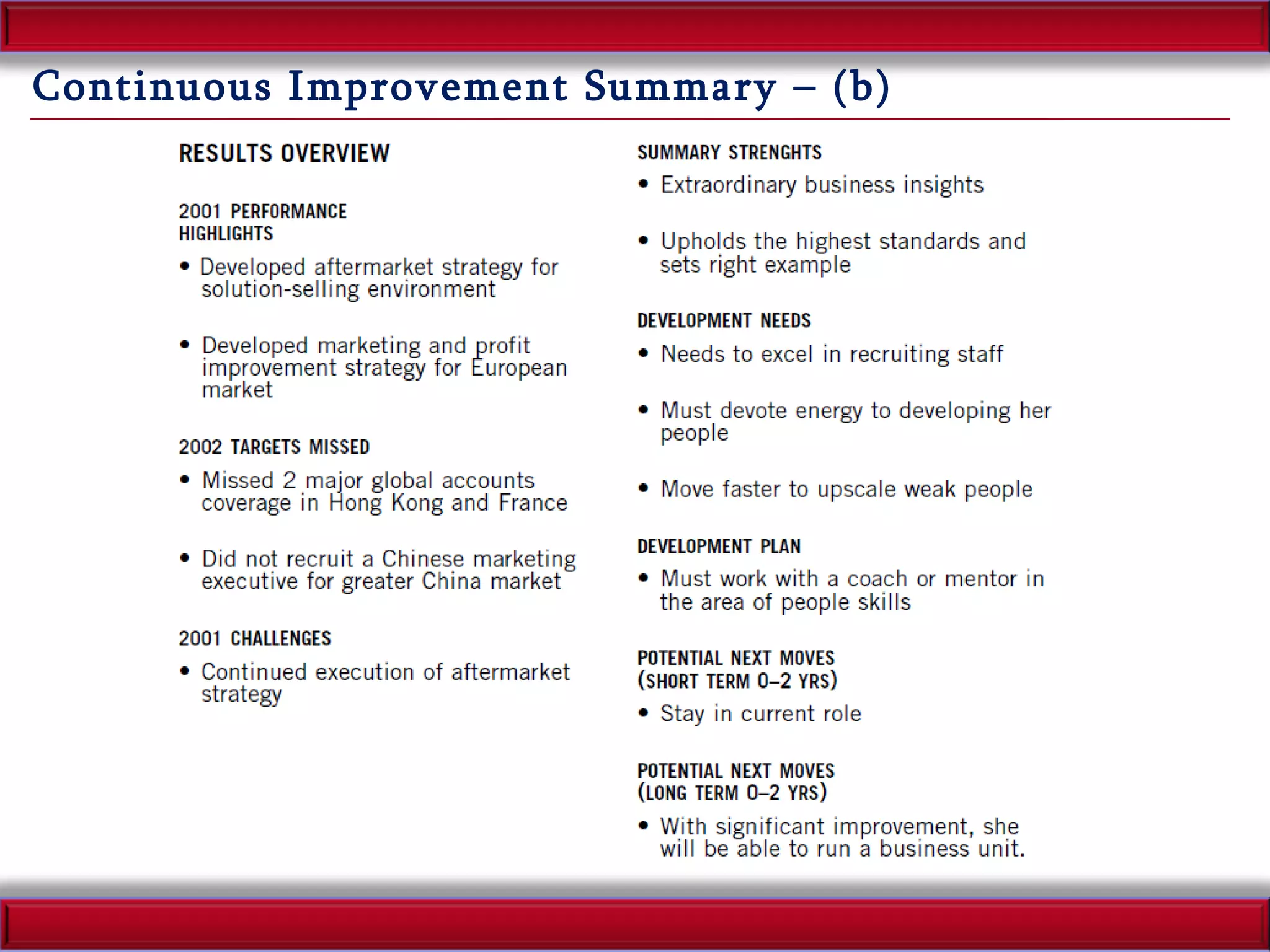 Continuous Improvement Summary – (b) 