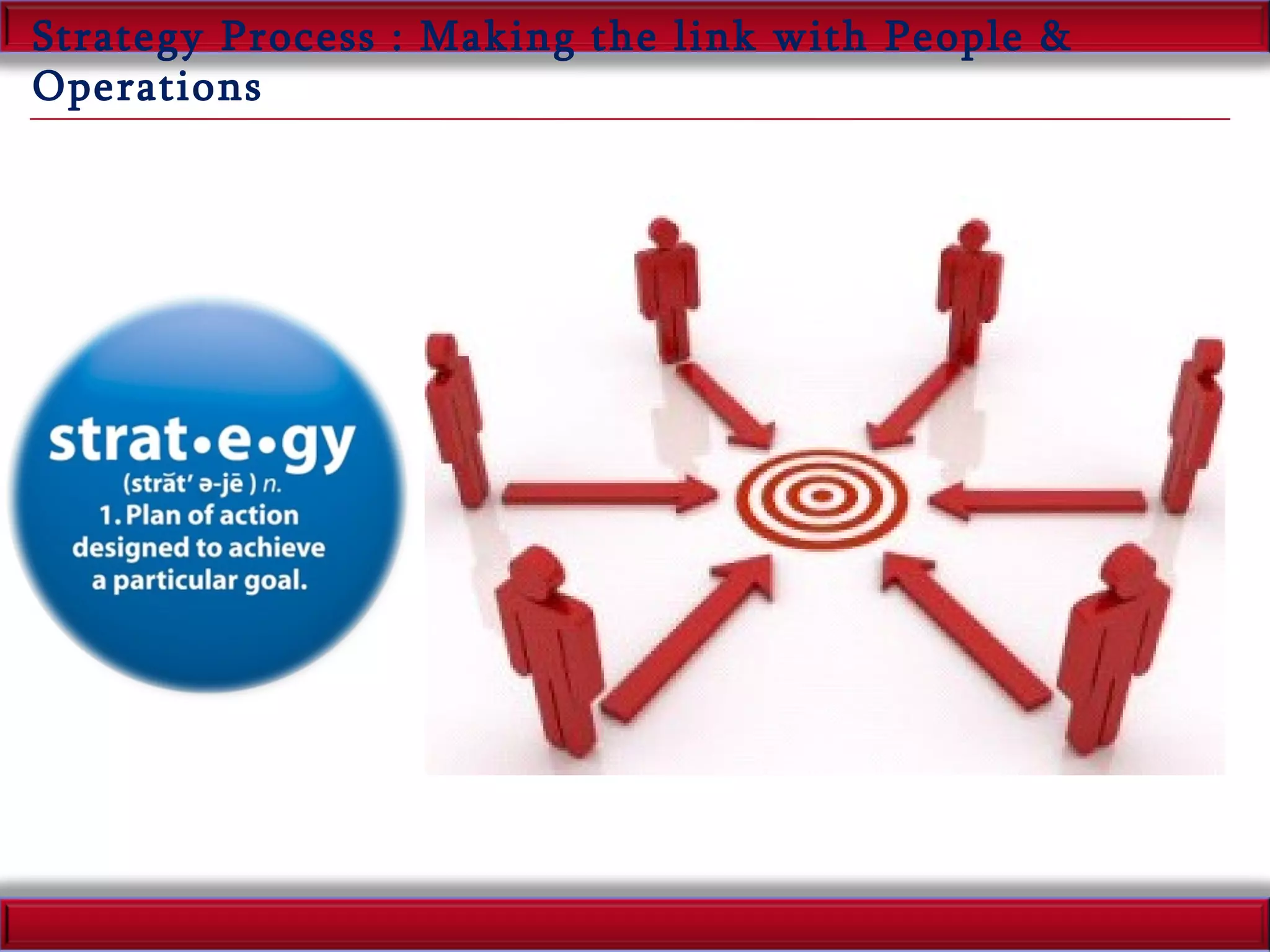 Strategy Process : Making the link with People & Operations  