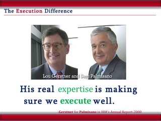 Execution - The Discipline of Getting Things Done | PPT