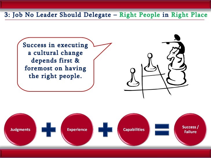 execution the discipline of getting things done pdf