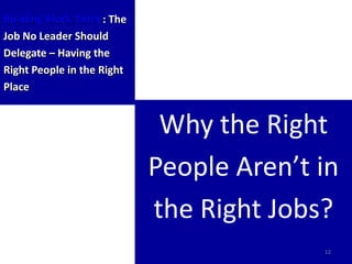 Building Block Three: The
Job No Leader Should
Delegate – Having the
Right People in the Right
Place


                             Why the Right
                            People Aren’t in
                            the Right Jobs?
                                          12
 