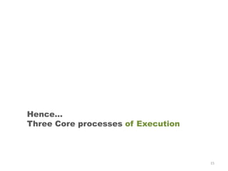 Hence…
Three Core processes of Execution



                                    15
 