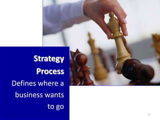 Strategy
       Process
Defines where a
 business wants
           to go
                   17
 