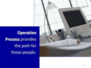Operation
Process provides
     the path for
   those people.

                    19
 