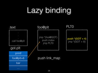 .
.
.
call foo@plt
…
.text
jmp *(foo@GOT)
push index
jmp PLT0
foo@plt
.got.plt
printf
foo@plt+6
bar
…
push *(GOT + 4)
jmp *(GOT + 8)
PLT0
push link_map
Lazy binding
28
 
