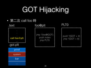• 第⼆二次 call foo 時
.
.
.
call foo@plt
…
.text
jmp *(foo@GOT)
push index
jmp PLT0
foo@plt
.got.plt
printf
foo@plt+6
bar
…
push *(GOT + 4)
jmp *(GOT + 8)
PLT0
GOT Hijacking
38
system
 