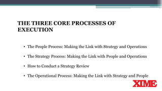 THE THREE CORE PROCESSES OF
EXECUTION
• The People Process: Making the Link with Strategy and Operations
• The Strategy Process: Making the Link with People and Operations
• How to Conduct a Strategy Review
• The Operational Process: Making the Link with Strategy and People
 