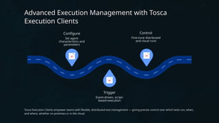 Execution & Reporting in Tosca — Turning Tests Into Actionable Insights ...