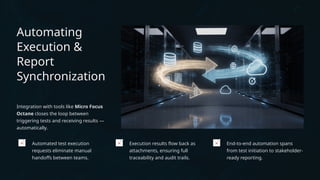 Execution & Reporting in Tosca — Turning Tests Into Actionable Insights ...