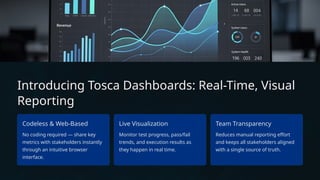 Execution & Reporting in Tosca — Turning Tests Into Actionable Insights ...